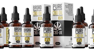 CBD UK 2