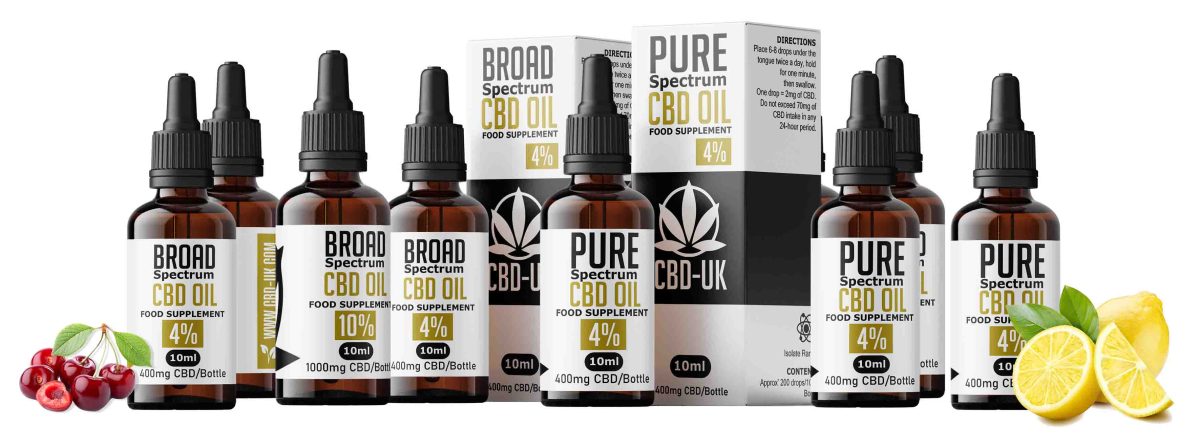 CBD UK 2