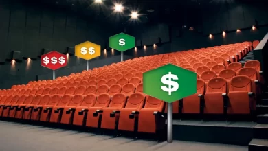 AMC theater prices